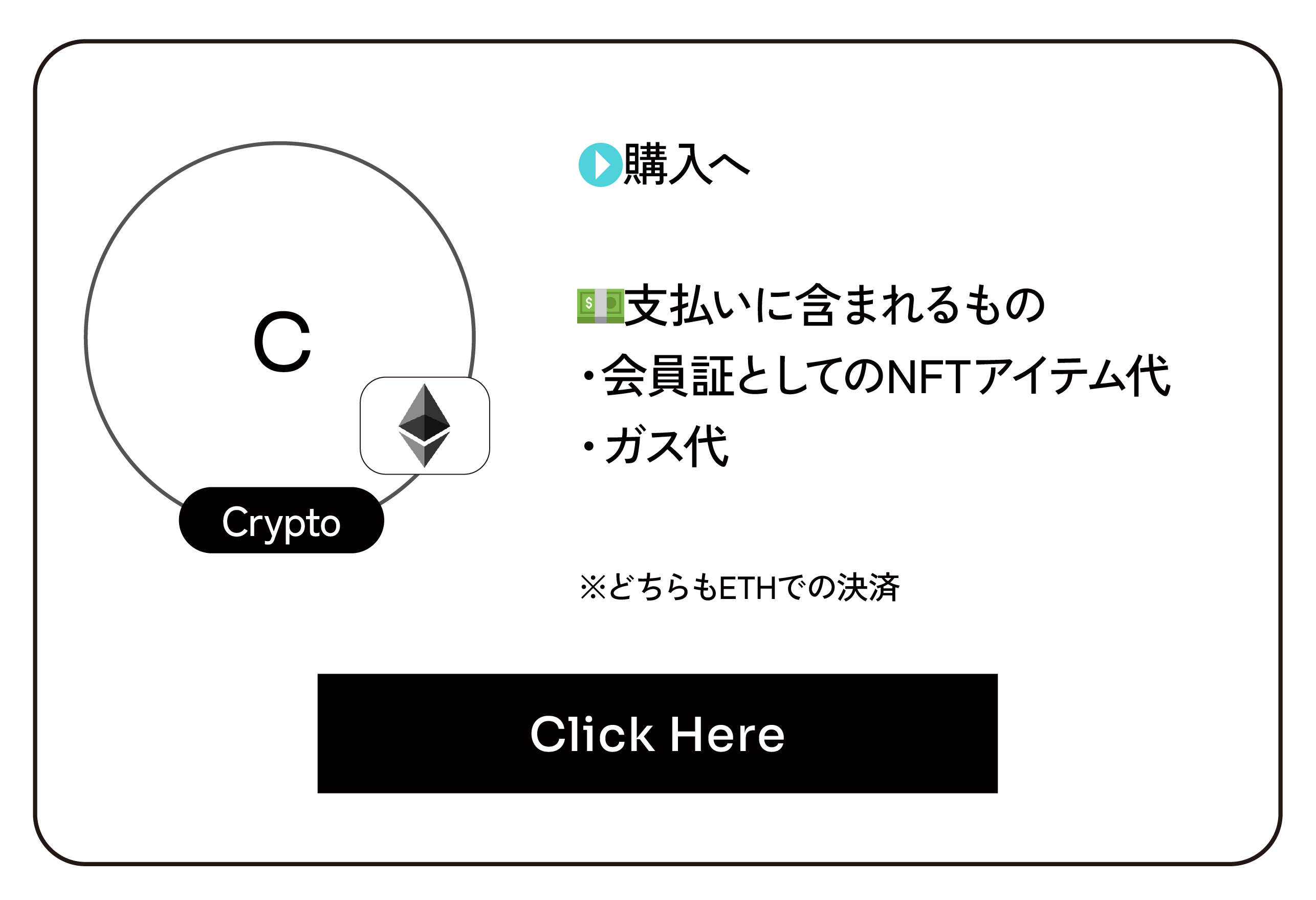 KMMC CLUB by KAMADO Find My Art.アートを見るから、観るへ。